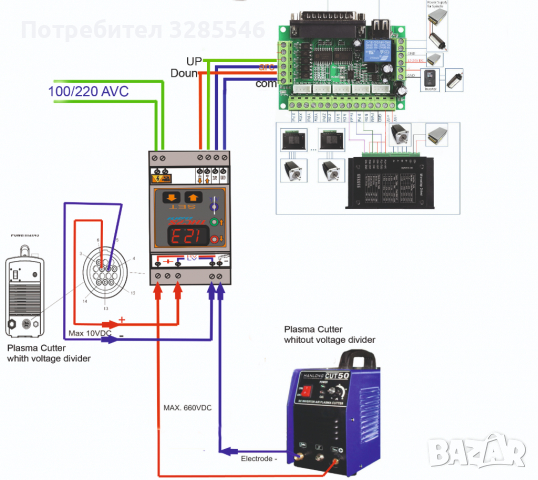 Плазма  ЦПУ CNC  THC Регулатор на височината на плазмена горелка, снимка 6 - Други машини и части - 35467364