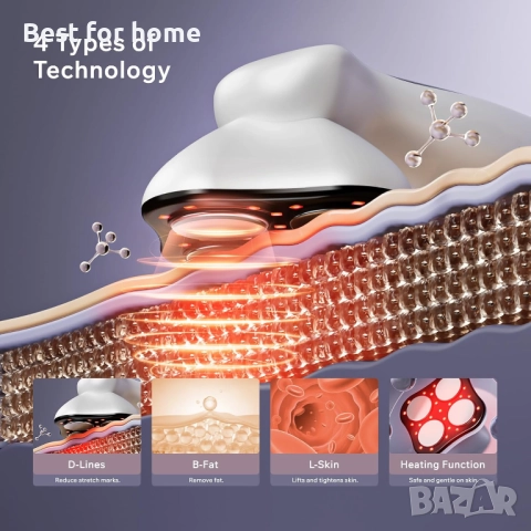 Машина за оформяне на тялото Depsoul, снимка 3 - Друга електроника - 52594369