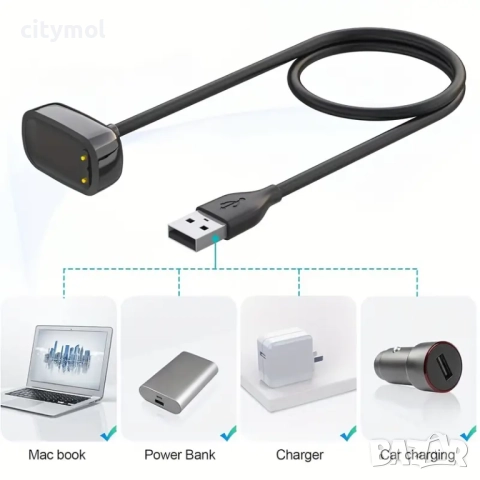 Зарядно за Fitbit Charge 6, Charge 5, Fitbit Luxe, снимка 5 - Смарт гривни - 51741134