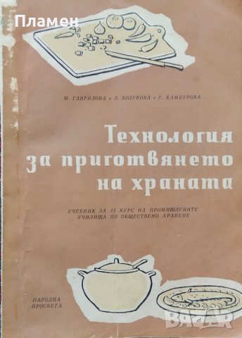 Технология за приготвянето на храната Мария Гаврилова, Елена Камбурова, Люба Бозукова
