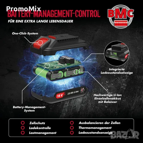 Акумулаторна косачка Gude RM 18-0 58401 18V Косене Събиране на трева Мулчиране, снимка 6 - Градинска техника - 50079359