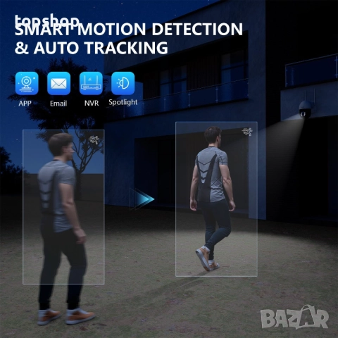 Нова проверена REIGY 5MP WIFI CCTV система с предварително инсталиран 1TB твърд диск, комплект..., снимка 4 - Комплекти за видеонаблюдение - 52532993