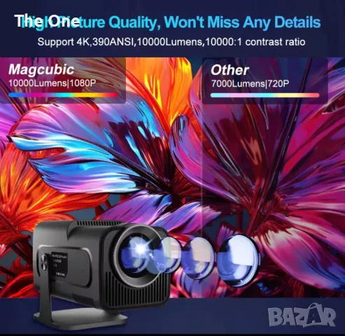 Лед проектор, Led projector Magcubic HY320 4K, снимка 7 - Друга електроника - 48227875