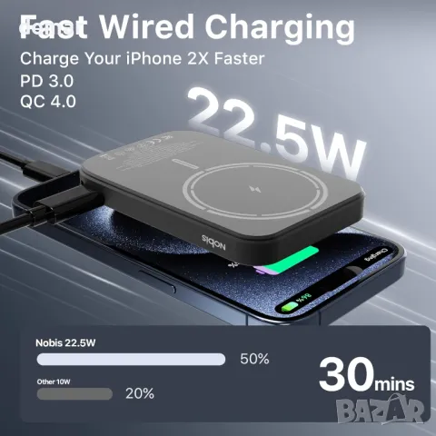 Nobis магнитна външна батерия 5000mAh с вграден кабел, QC 3.0 22.5W PD, черна, снимка 4 - Външни батерии - 49677159