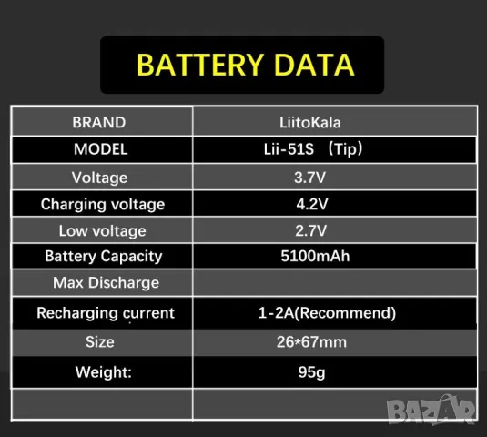 Liitokala LII-51S NCR26650-50A 5100mAh 3.7V 18.8Wh Power Rechargeable Lithium Battery For Flashlight, снимка 2 - Къмпинг осветление - 48572370