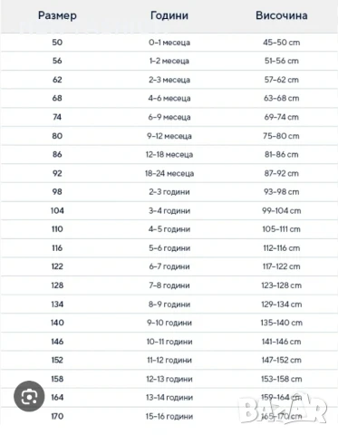 Детски Екип - лого Бродирано ✨ Nike ✨ Jordan ✨, снимка 2 - Детски анцузи и суичери - 51227454