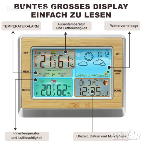 Shulltji Безжична метеорологична станция с външен сензор, снимка 3 - Други - 50630252