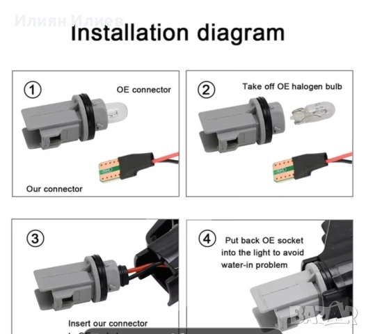 Ауди странични мигачи, снимка 6 - Аксесоари и консумативи - 53059629