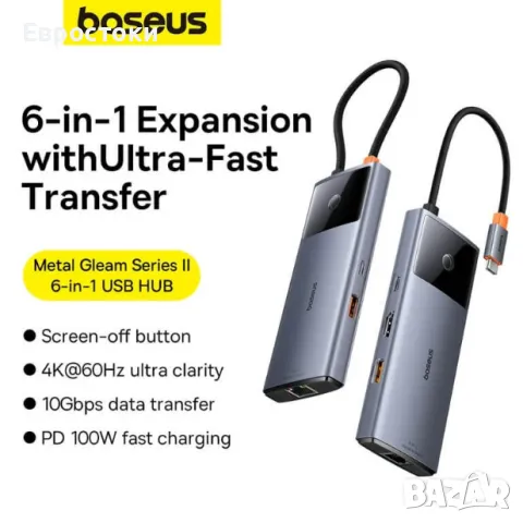 Хъб USB-C 6-в-1 Baseus Metal Gleam 2 Series, 2 x USB 3.0 + USB-C + HDMI + USB-C PD + Ethernet RJ45, снимка 7 - Кабели и адаптери - 48273441