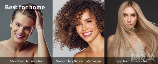 Преносим йонен сешоар с дифузер и концентрирана пръскаща глава,Бързо изсъхване,сив+златен акцент, снимка 2 - Сешоари - 44766645