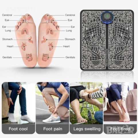 ⚡ EMS Масажор за Крака с Пулс Терапия – Релакс, Стимулация и Подобрено Кръвообращение, снимка 5 - Масажори - 52552072