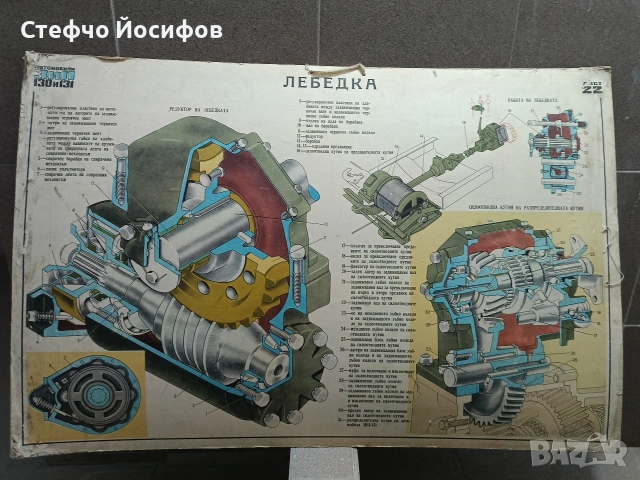 Учебни плакати за Зил 130,131, снимка 7 - Антикварни и старинни предмети - 53415261