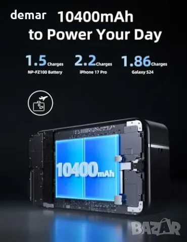 Комплект батерия NP-FZ100 2600mAh с 4-в-1 зарядно llano, снимка 3 - Батерии, зарядни - 55776008