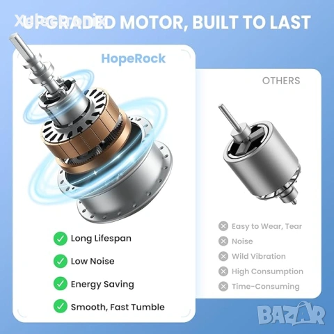 Машина за полиране на камъни Jofuni – STEM, снимка 5 - Други - 53866118