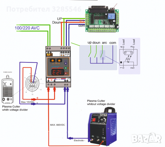 Плазма  ЦПУ CNC  THC Регулатор на височината на плазмена горелка, снимка 9 - Други машини и части - 35467364