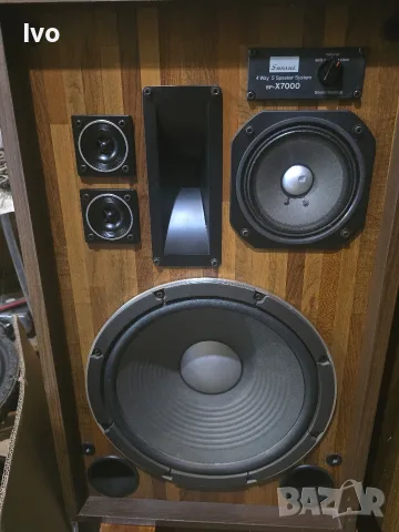 Тонколони Sansui spx 7000 spa 5000, снимка 5 - Тонколони - 55911541