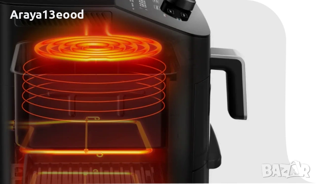 Еър Фрайър с две зони за готвене 2 в 1 Midea MAD1100DADK, 11L, снимка 12 - Фритюрници - 53734045