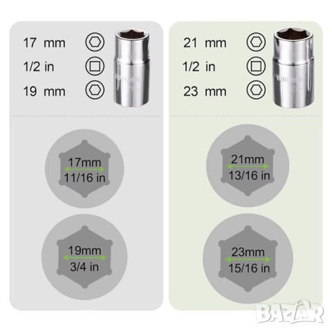 Ключ за джанти, 17/19/21/23, снимка 3 - Аксесоари и консумативи - 29249655