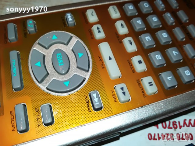 pioneer remote with jog внос germany 1208211156, снимка 7 - Други - 33794908