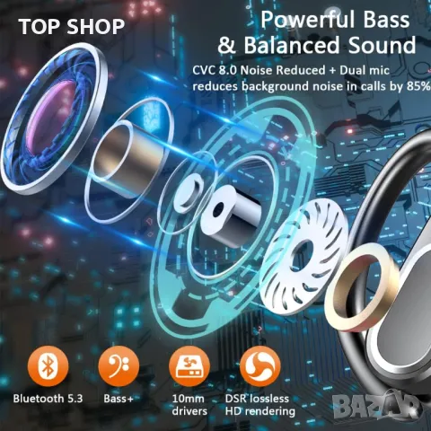 Rulafiss Q28 Безжичи слушалки, спортни Bluetooth 5.3, снимка 4 - Bluetooth слушалки - 48763578