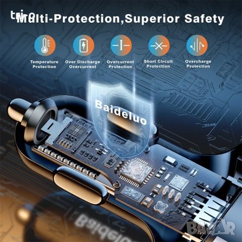 Универсално метално зарядно за автомобил 66W / 3хUSB+Type C / Fast Charging, снимка 8 - Зарядни за кола - 41853591