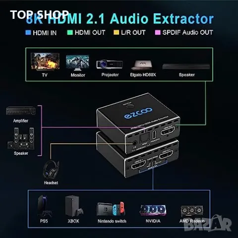 Нов Аудио конвертор HDMI към HDMI SPDIF/4K 120Hz HDMI 2., снимка 2 - Друга електроника - 49457975