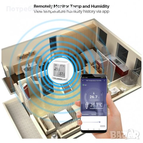3993 Wifi стаен термометър хигрометър със сензор за температура и влажност, снимка 4 - Други - 41502058