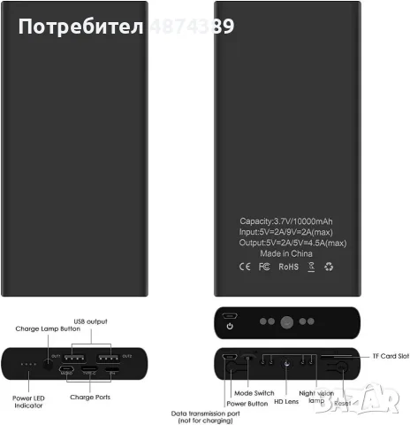 Мини камера 10000 mAh Power Bank, HD 1080P видеорекордер