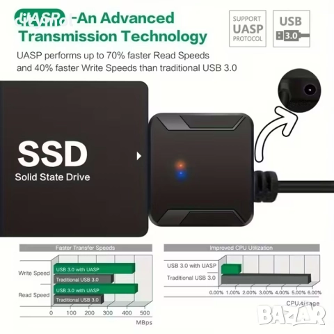 USB 3.0 към SATA адаптер, за 2.5"/3,5" дискове SATA III/SSD/HDD, снимка 4 - Други - 51975790