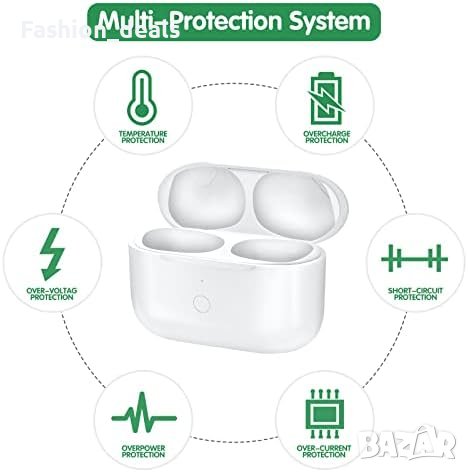 Нов Калъф за безжично зареждане за салушалки Airpods Pro 1 660mAh батерия, снимка 3 - Друга електроника - 42019127
