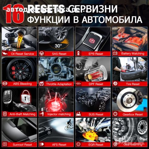 Автомобилна диагностика Thinkcar Thinkdiag, снимка 4 - Аксесоари и консумативи - 41550106