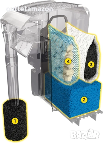 Fluval AquaClear AC20 заден филтър за аквариум, 379 л/ч, снимка 4 - Оборудване за аквариуми - 52834361