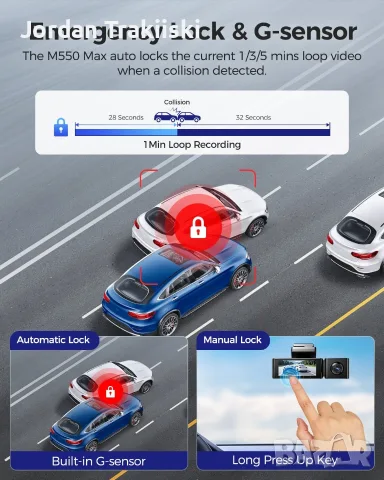 Azdome M550 MAX Dashcam , снимка 12 - Аксесоари и консумативи - 56274109