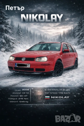 Постер на вашия автомобил!Идеален ПОДАРЪК!