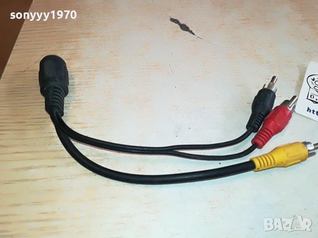 ПРЕХОД 6-ТИЦА И ТРИ ЧИНЧА 1703231710, снимка 2 - Други - 40037128