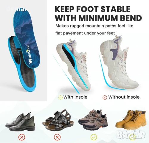 Спортни стелки от въглеродни влакна с поддръжка на свода - L - 41-42, снимка 5 - Други спортове - 53657500