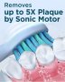 Sonic Електрическа четка за зъби - 8 или 6 безплатни приставки, снимка 8