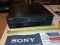 SONY CDP-S41 MADE IN JAPAN-ВНОС GERMANY LN2208231048, снимка 7