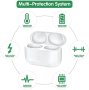 Нов Калъф за безжично зареждане за салушалки Airpods Pro 1 660mAh батерия, снимка 3