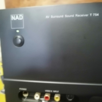 NAD T 754., снимка 6 - Ресийвъри, усилватели, смесителни пултове - 44841104