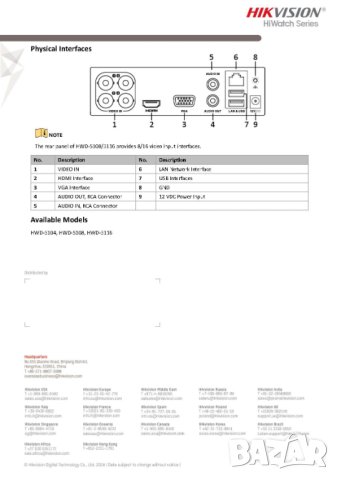 Хибриден Видеорекордер HikVision HWD-5108 8 Канала за HD-CVI HD-AHD HD-TVI CVBS Аналог и IP Камери, снимка 5 - Комплекти за видеонаблюдение - 41502066