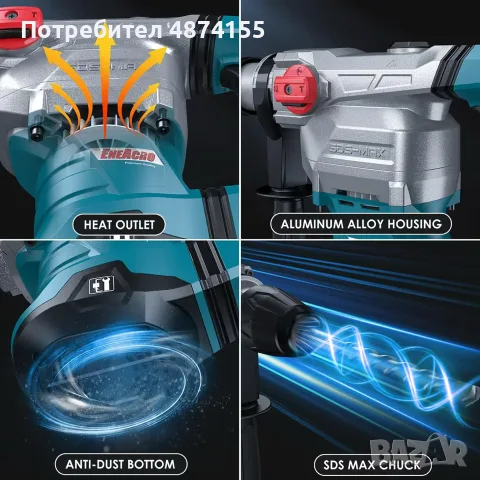 Мощен къртач и перфоратор SDS-MAX ENEACRO 1500W, снимка 3 - Перфоратори - 55752688