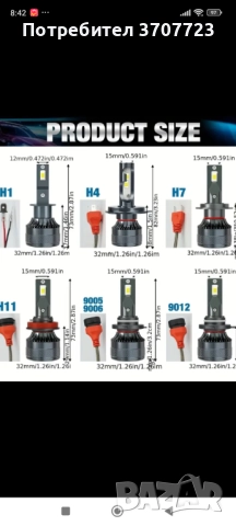 Автомобили LED крушки , HB4 cambus , снимка 3 - Аксесоари и консумативи - 52821384