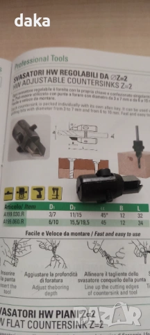 Фрезенк за  дърводелски свредла, снимка 3 - Бормашини - 53057055