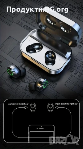 Wireless Headset с LED дисплей и 9D звук – Bluetooth 5.3, снимка 4 - Bluetooth слушалки - 51076994