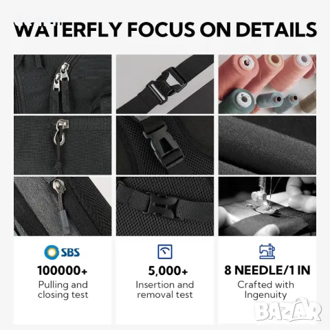 Раница Waterfly Roll Top 16-21 л, подходяща за 16 инча лаптоп, Тъмно сиво, снимка 7 - Раници - 48967909