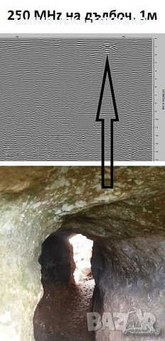 Откриване на вода и кухини под земята с 2D и 3D ГЕОРАДАРИ 100 % ГАРАНТИРАНЦИЯ, снимка 9 - Земеделска земя - 42619628