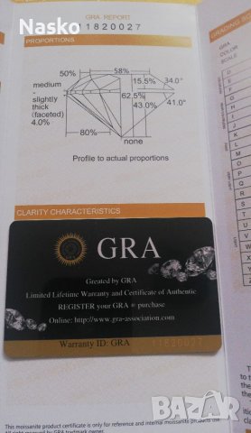 Мойсанит (Диамант), снимка 7 - Други - 38971214