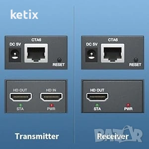 PW-DT243-RX HDMI екстендер през IP 150 м(само приемник), снимка 2 - Друга електроника - 53614923