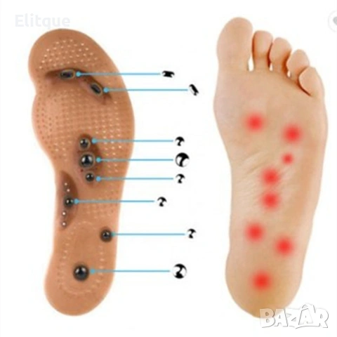Магнитни масажиращи стелки Massage Insole 👣, снимка 13 - Други - 53276448